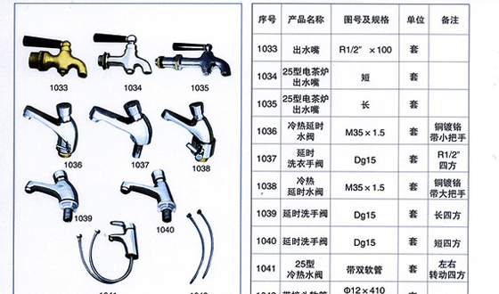 铁路配件