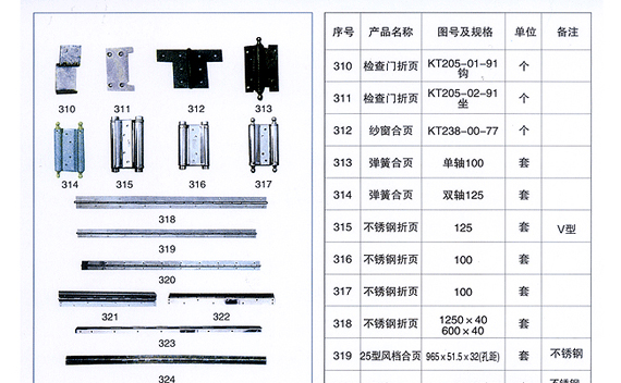 铁路配件