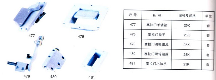 铁路配件