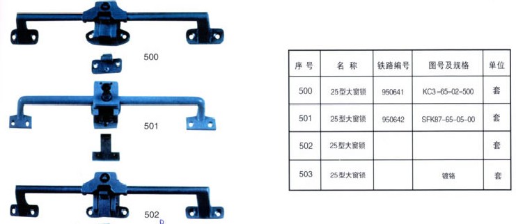 铁路配件