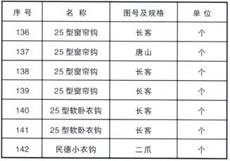 铁路配件衣钩