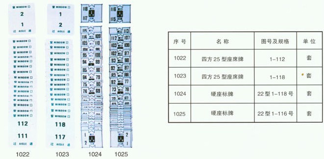 铁路配件