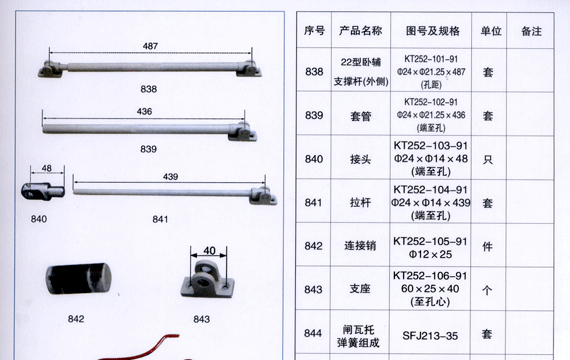 铁路配件