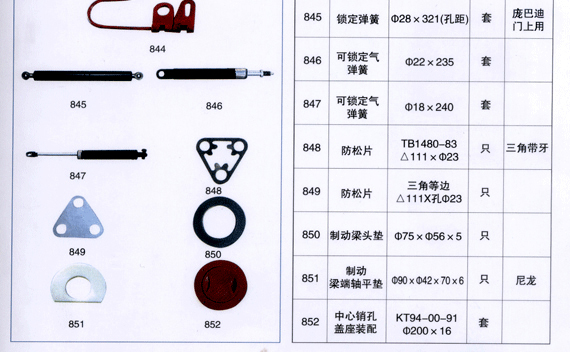 铁路配件