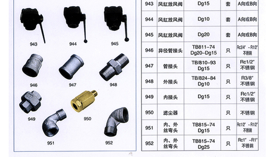 铁路配件