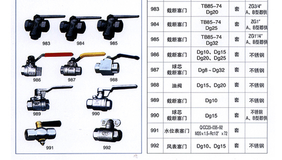 铁路<a href='/p/cateid458.html'>配件</a>